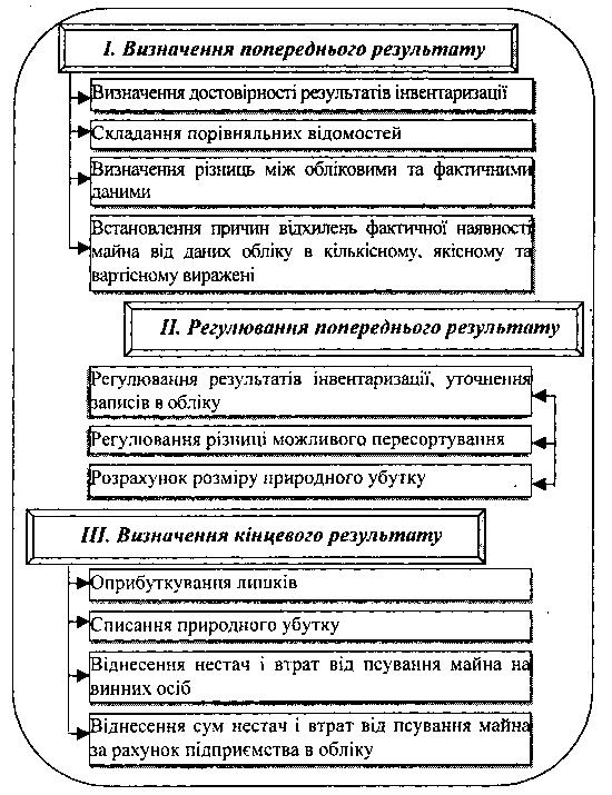 ris.17.jpg